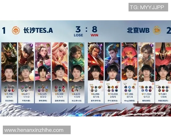 王者荣耀实力排行榜：TES位居第1名