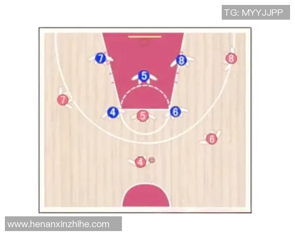 篮球战术：上海篮球队的进攻体系